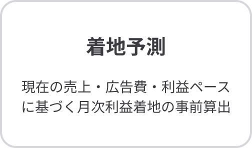 着地予測