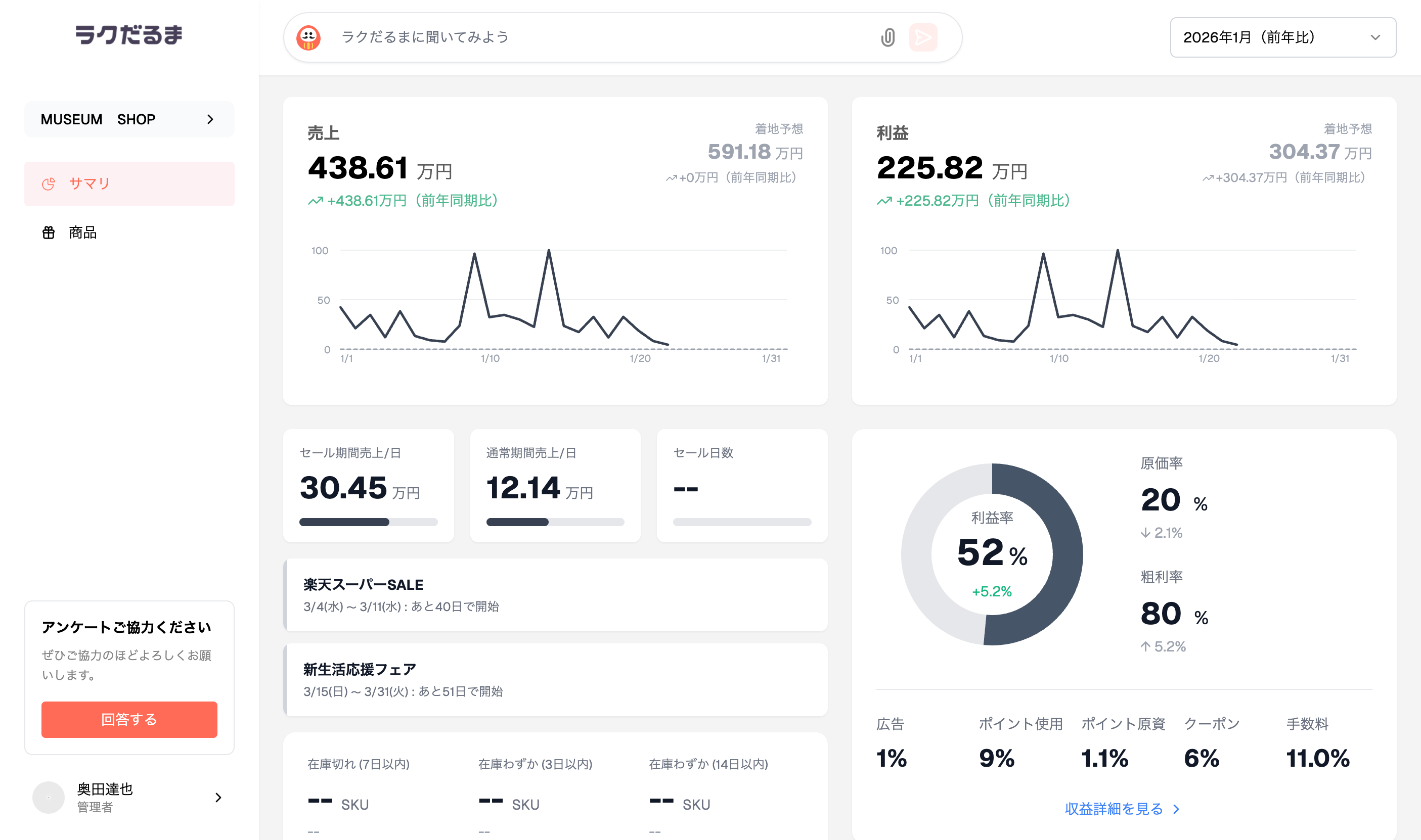 ダッシュボード機能